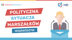 Sytuacja polityczna marszałków województw – 07.2024