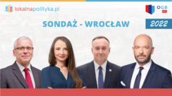 Sondaż IBS we Wrocławiu – wybory na prezydenta i do Rady Miasta (09.2022)