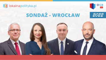 Sondaż IBS we Wrocławiu – wybory na prezydenta i do Rady Miasta – 09.2022