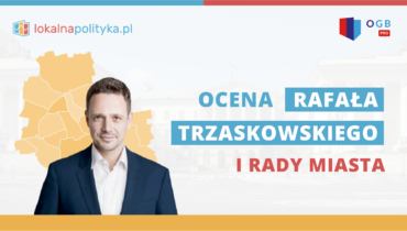 Ocena Rafała Trzaskowskiego i Rady Miejskiej w Warszawie (11.2022)