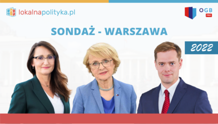 Na kogo zagłosowaliby warszawiacy w wyborach na Prezydenta Warszawy? (11.2022)
