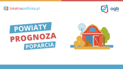 Prognoza poparcia partii politycznych w powiatach – 03.2023