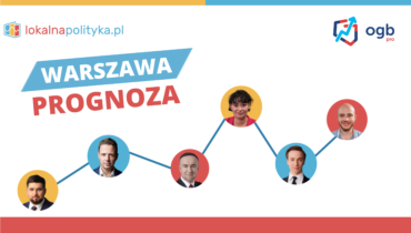 Wyścig o Warszawę – prognoza prezydencka – 02.2023