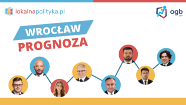 Wyścig o Wrocław – prognoza prezydencka – 08.2023