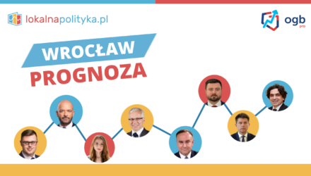 Wyścig o Wrocław – prognoza prezydencka – 03.2023