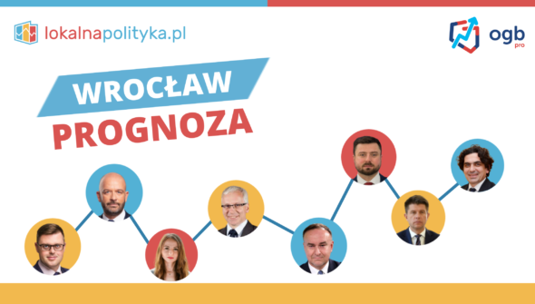 Wyścig o Wrocław – prognoza prezydencka - 08.2023