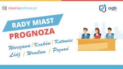 Kto będzie rządził w polskich miastach – prognoza 09.2023