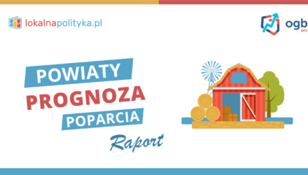 Prognoza poparcia partii politycznych w powiatach (raport) – 09.2023