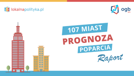 Prognoza poparcia partii w 107 miastach prezydenckich (raport)  – 09.2023