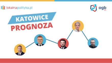 Wyścig o Katowice – prognoza prezydencka – 05.2023