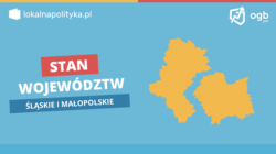 Stan województw (raport) – śląskie i małopolskie – 07.2023