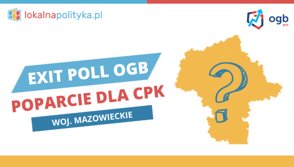 Exit Poll OGB - poparcie dla CPK - województwo mazowieckie - 10.23