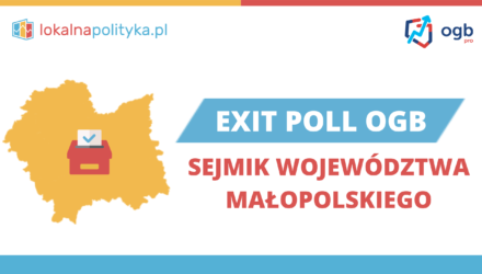Exit Poll OGB – Sejmik Województwa Małopolskiego – 11.2023