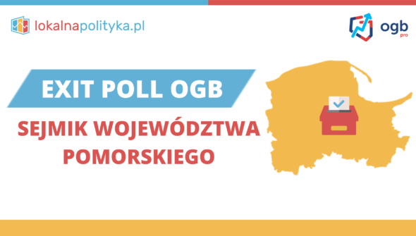 Exit Poll OGB – Sejmik Województwa Pomorskiego – 12.2023