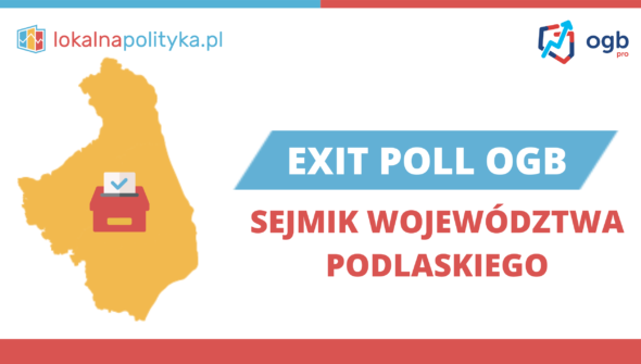 Exit Poll OGB – Sejmik Województwa Podlaskiego – 12.2023