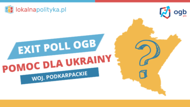 Exit Poll OGB – pomoc Ukrainie – województwo podkarpackie – 12.2023