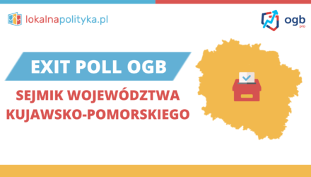 Exit Poll OGB – Sejmik Województwa Kujawsko-Pomorskiego – 12.2023