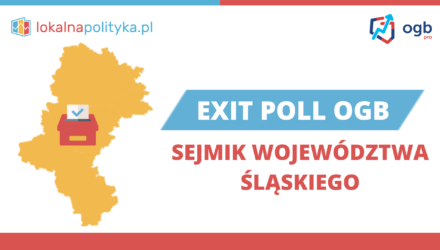 Exit Poll OGB – Sejmik Województwa Śląskiego– 12.2023