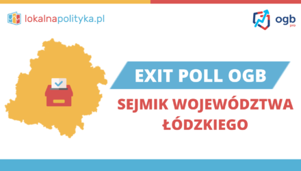 Exit Poll OGB – Sejmik Województwa Łódzkiego – 01.2024