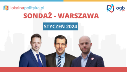Sondaż IBS w Warszawie – wybory na prezydenta i do Rady Miasta – 01.2024