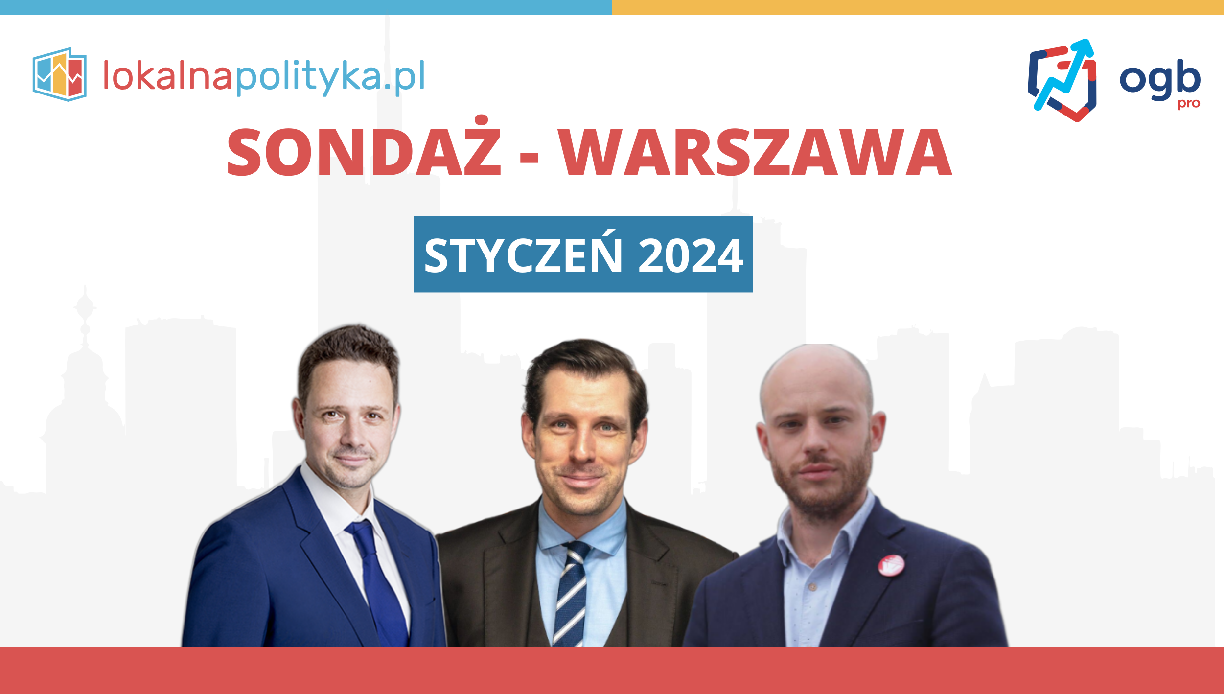 Sondaż Ibs W Warszawie Wybory Na Prezydenta I Do Rady Miasta 012024 Lokalnapolitykapl 5839