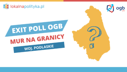 Exit Poll OGB – mur na granicy z Białorusią – województwo podlaskie – 01.2024