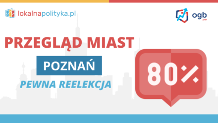 Przegląd miast – Poznań – 01.2024