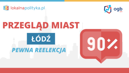 Przegląd miast – Łódź – 01.2024