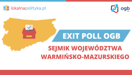 Exit Poll OGB – Sejmik Województwa Warmińsko-Mazurskiego – 01.2024