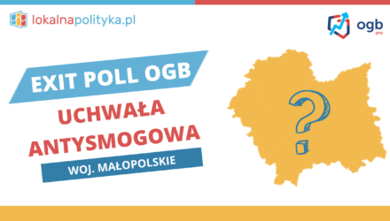 Exit Poll OGB – uchwała antysmogowa – województwo małopolskie – 01.2024