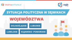 Sytuacja polityczna w sejmikach cz.1 (raport) – 02.2024