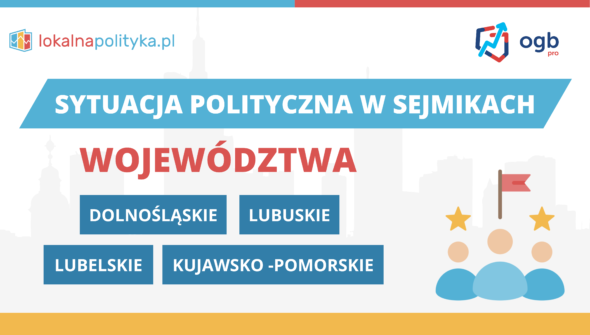 Sytuacja polityczna w sejmikach cz.1 (raport) - 02.2024
