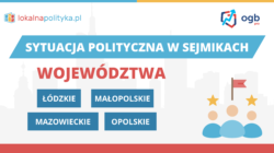 Sytuacja polityczna w sejmikach cz.2 (raport) – 02.2024