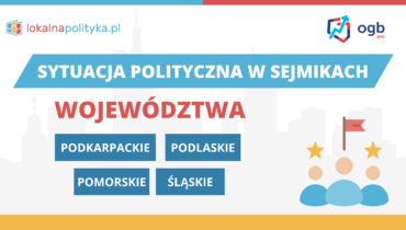 Sytuacja polityczna w sejmikach cz.3 (raport) – 03.2024