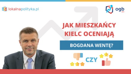 Ocena prezydenta Kielc Bogdana Wenty – 02.2024