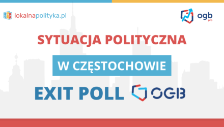 Exit Poll OGB – Częstochowa – 03.2024