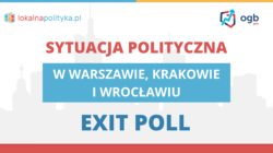 Exit Poll – Warszawa, Wrocław, Kraków – 04.2024