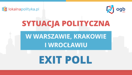 Exit Poll – Warszawa, Wrocław, Kraków – 04.2024
