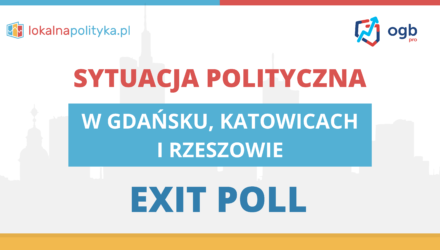 Exit Poll – Gdańsk, Katowice, Rzeszów – 04.2024
