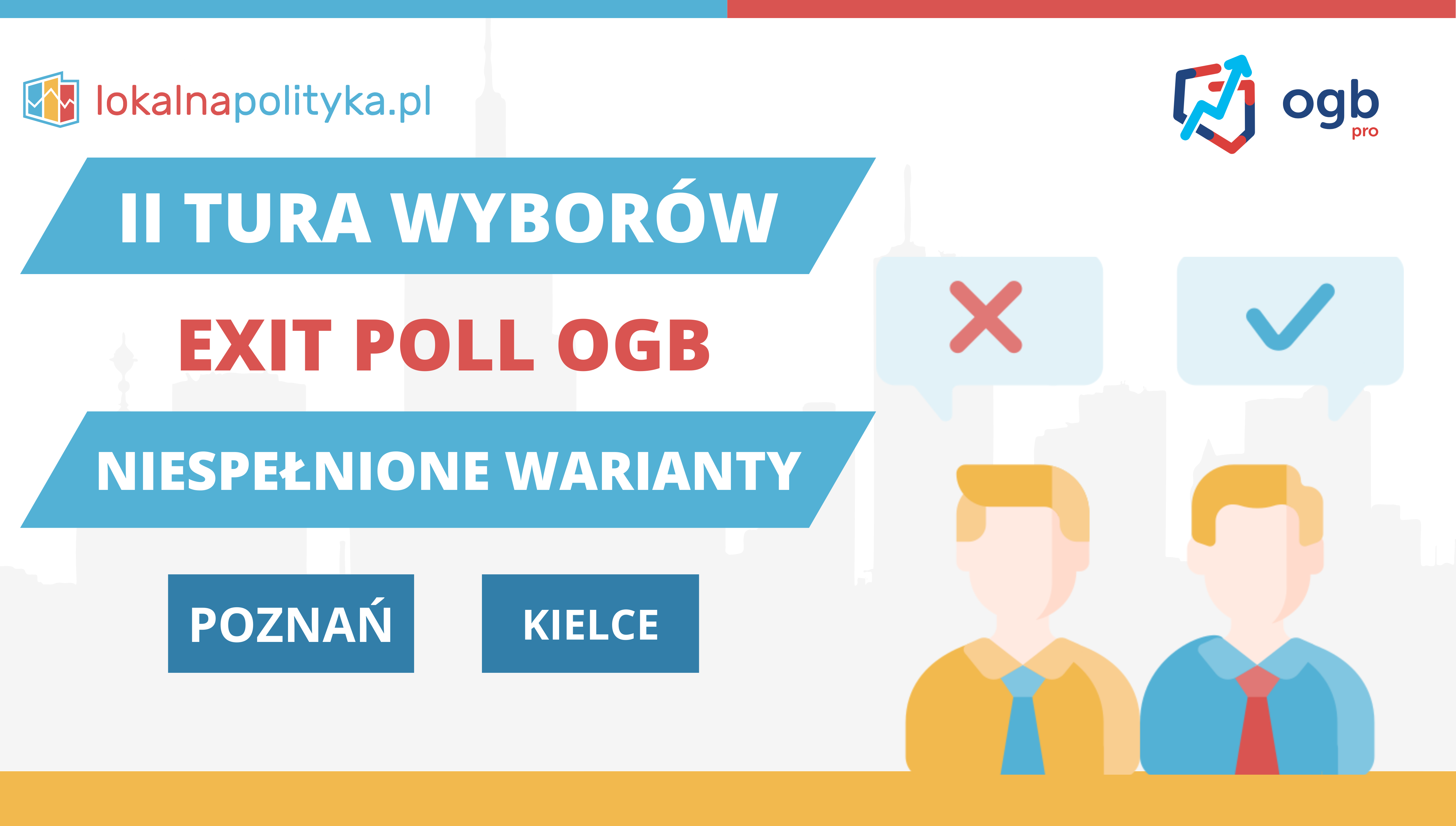 Warianty II tury wyborów w Kielcach i Poznaniu, które na pewno się nie spełnią – 04.2024