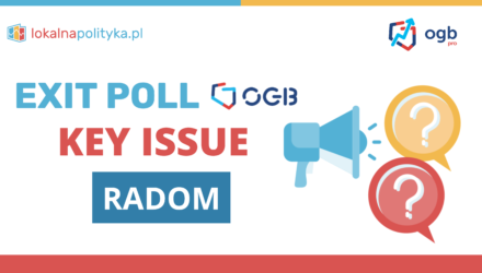Exit Poll OGB w Radomiu – Key Issue – 04.2024