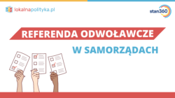 Referenda odwoławcze w samorządach (raport) – 04.2026