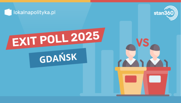 Exit Poll 2025 w Gdańsku II tura